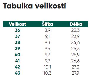 snowfox-tabulka-velikosti